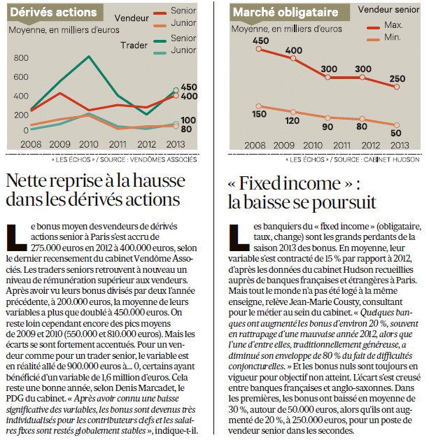 LesEchos