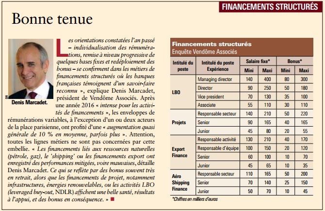 AGEFI bonus 2017_financements_structurés