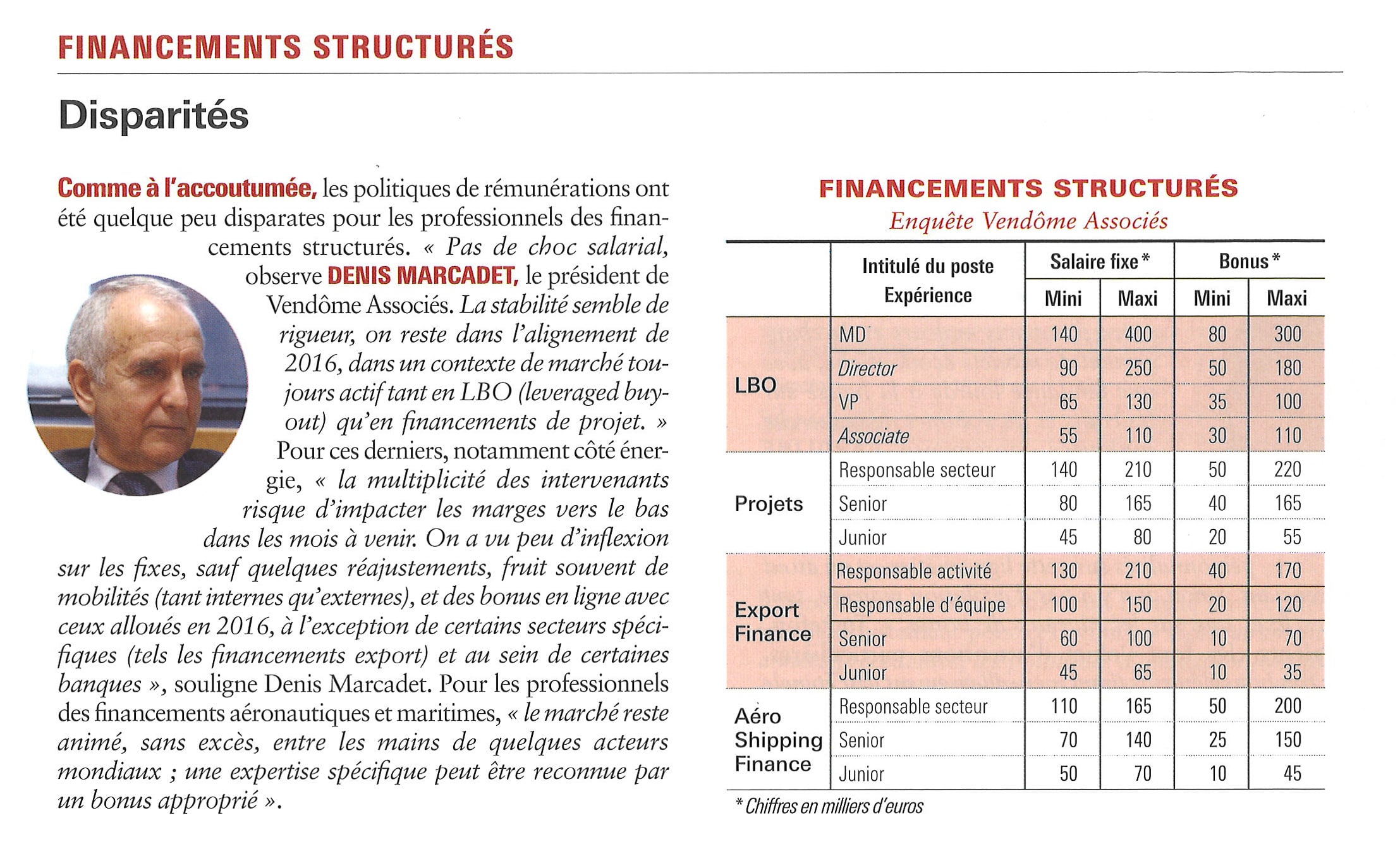 2018-AGEFI-bonus-HD-financements structurés