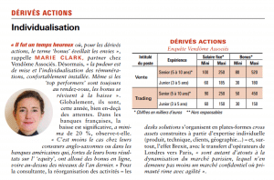 Agefi Bonus 2019 Dérivés Actions