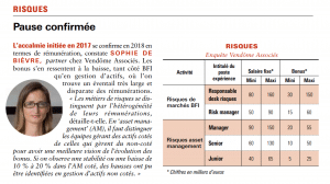 Agefi Bonus 2019 Risques