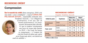 Agefi Bonus 2019 Recherche Crédit