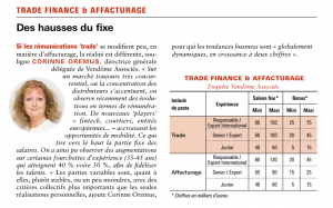 Agefi Bonus 2019 Trade Finance